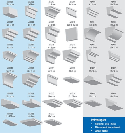pingadeiras, beiral, bancos de concreto